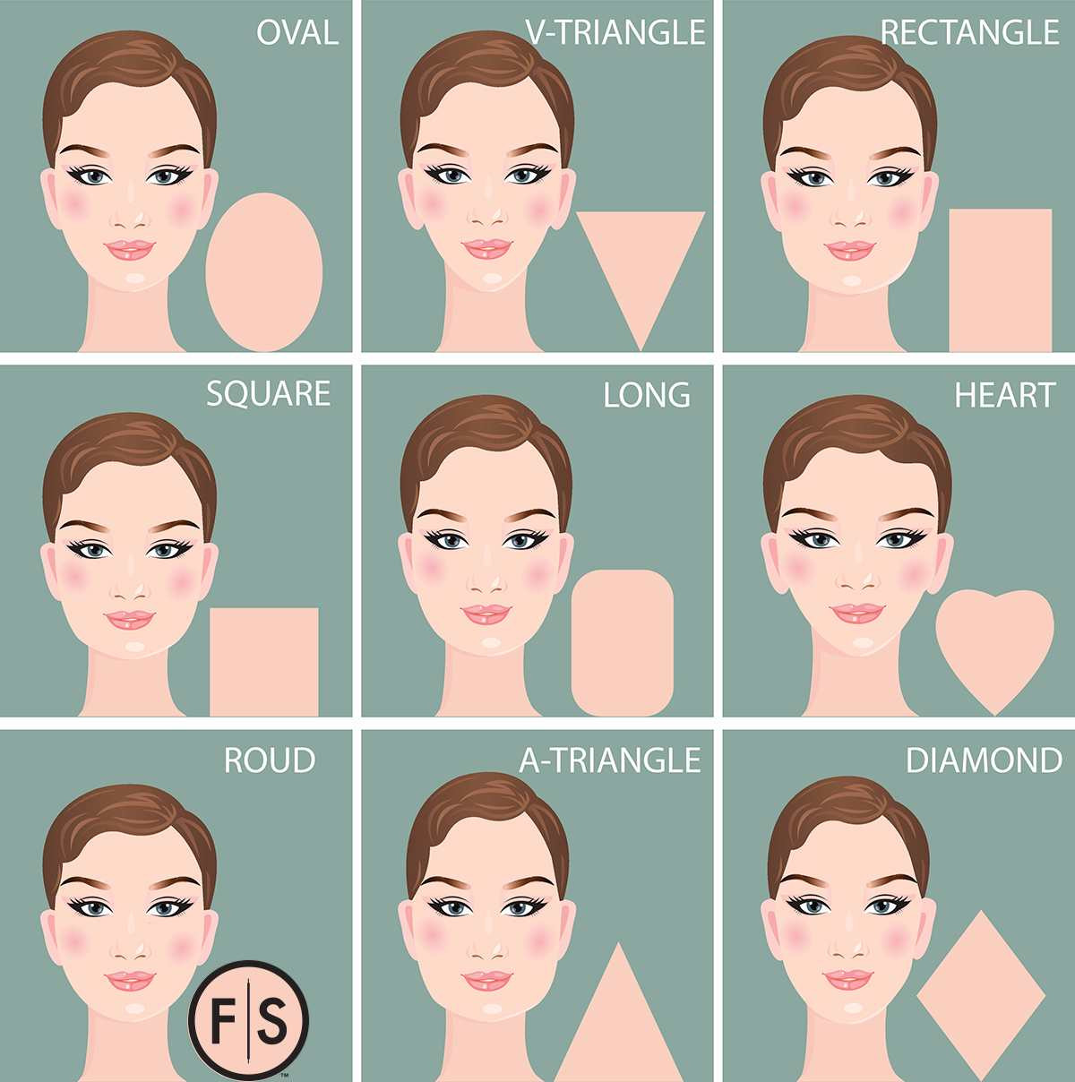 Which Hairstyle Suits Me Female
 The Best Women s Haircuts for Your Face Shape