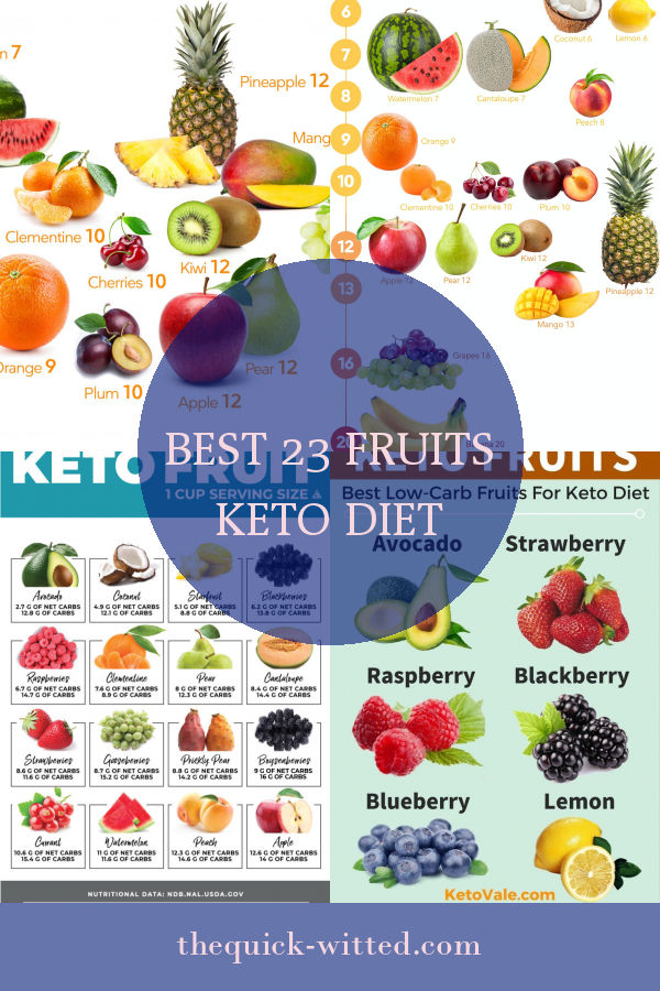 Best 23 Fruits Keto Diet - Home, Family, Style and Art Ideas